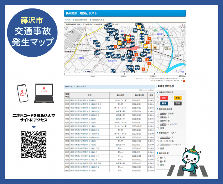 事故マップホームページ3