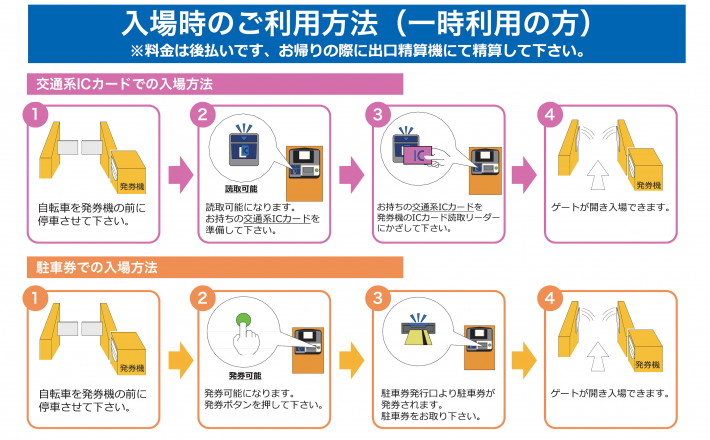 入口案内