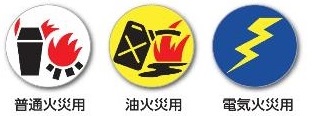 新規格消火器表示