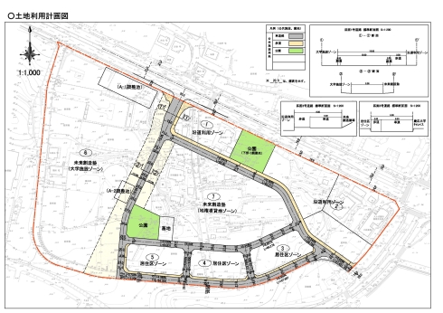 遠藤打越地区土地区画整理事業の設計図