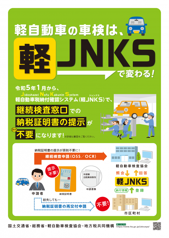 軽JNKSについて1